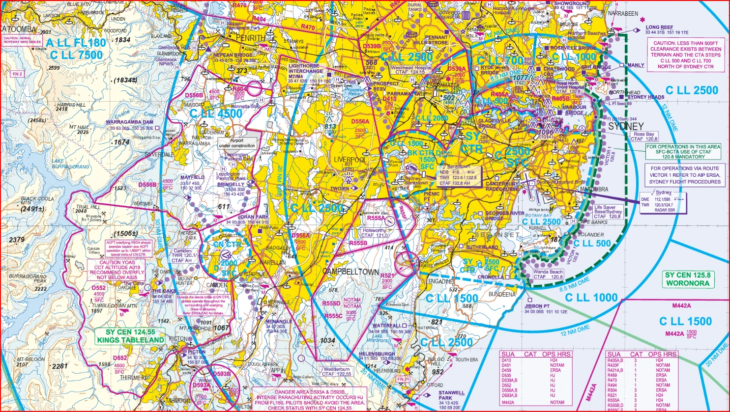 Western Sydney commercial drone airspace changes